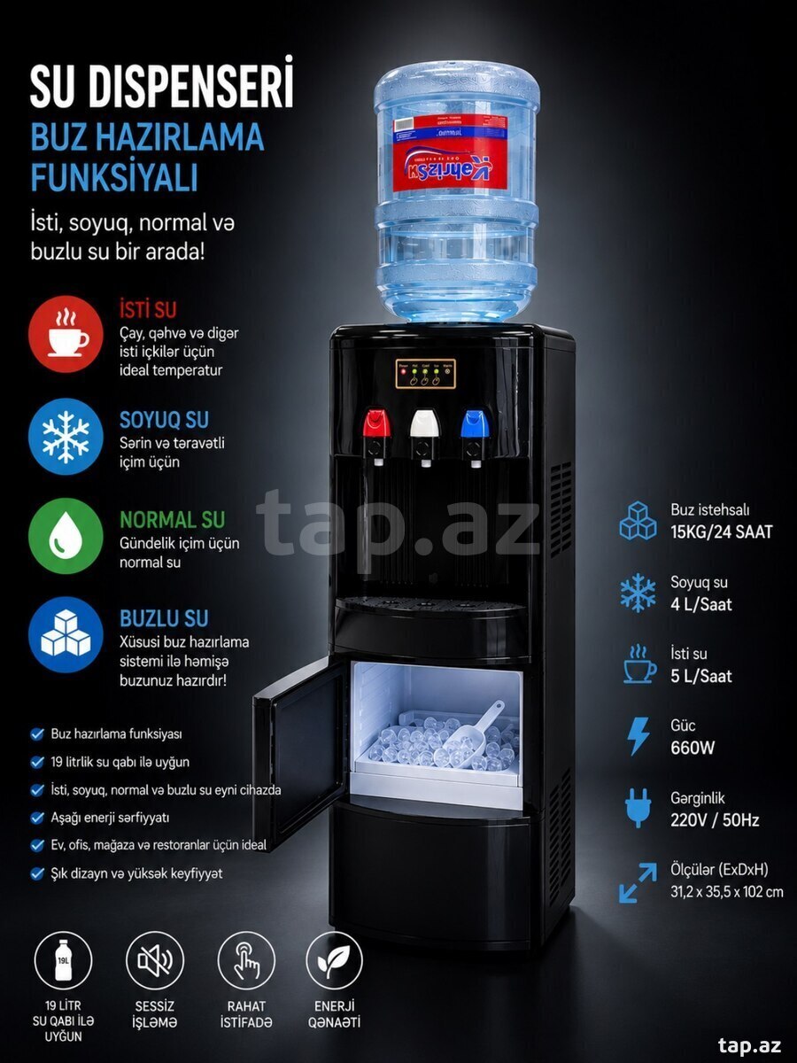 Su dispenseri — 1