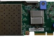 Lenovo 10Gb 4-port SFP+ LOM 7ZT7A00547